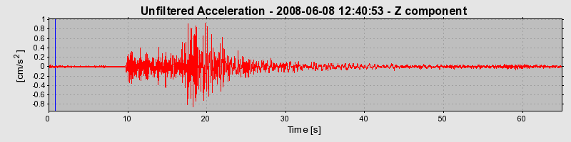 Plot-20160924-18822-2mstoc-0