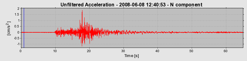 Plot-20160924-18822-1y5qhbi-0