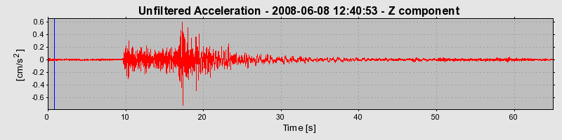 Plot-20160924-18822-zs4q9h-0