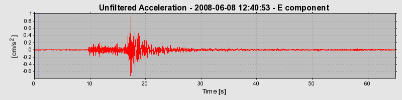 Plot-20160924-18822-vls6dw-0