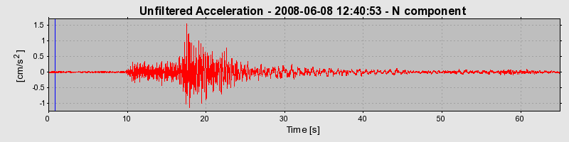 Plot-20160924-18822-m5e2i2-0