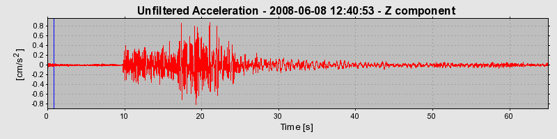 Plot-20160924-18822-s9u1lv-0