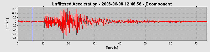 Plot-20160924-18822-c3vyek-0