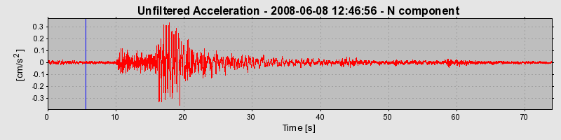 Plot-20160924-18822-tg8sdm-0