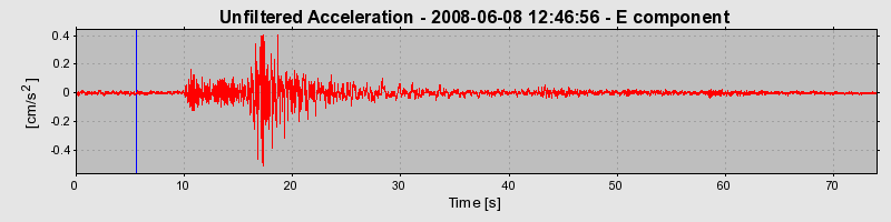 Plot-20160924-18822-yyiucw-0