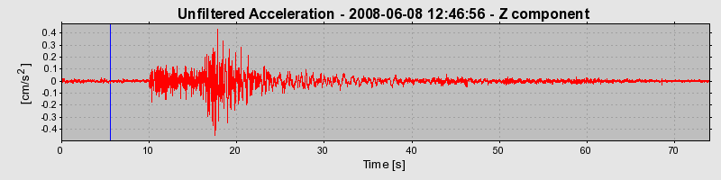 Plot-20160924-18822-xpeym9-0