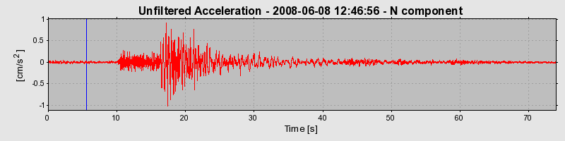 Plot-20160924-18822-5gyaw0-0