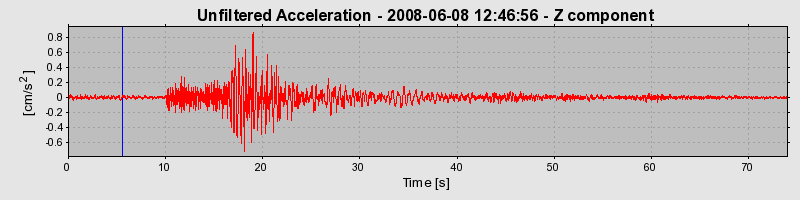 Plot-20160924-18822-ajqtgy-0