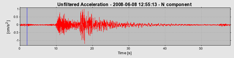 Plot-20160924-18822-13aru51-0