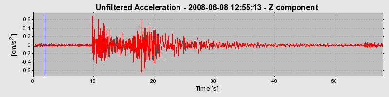 Plot-20160924-18822-wlkx7a-0