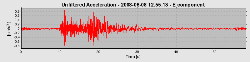 Plot-20160924-18822-1l85rum-0