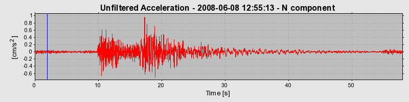 Plot-20160924-18822-jnnkb5-0