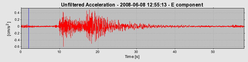 Plot-20160924-18822-13hz7sv-0