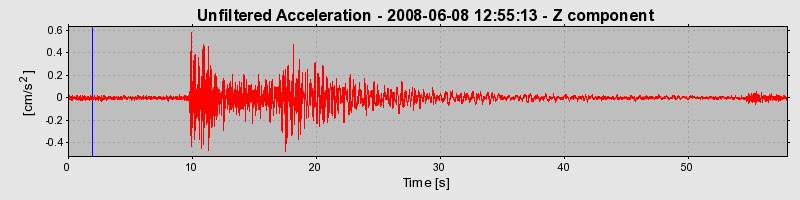 Plot-20160924-18822-1p6t2f0-0