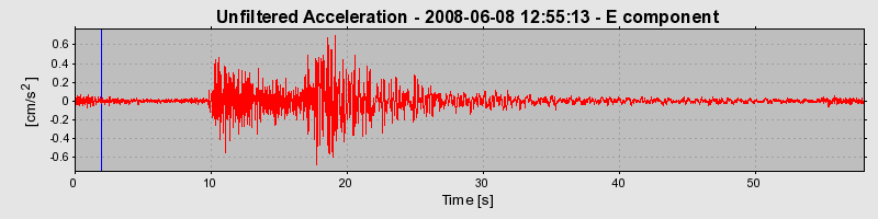 Plot-20160924-18822-1l7mmv9-0