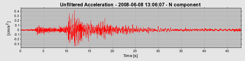 Plot-20160924-18822-1k1tb6h-0