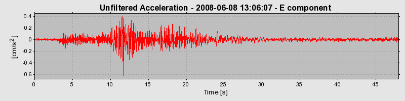 Plot-20160924-18822-122zza0-0