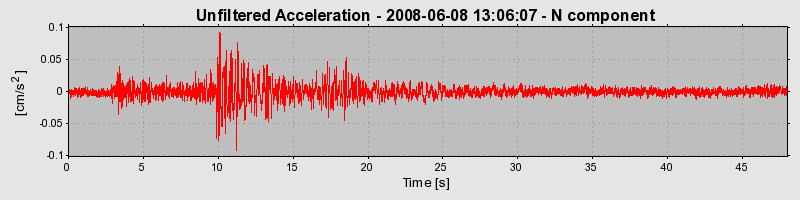 Plot-20160924-18822-1gwfxtv-0