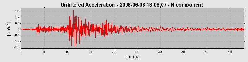 Plot-20160924-18822-1v2q98n-0