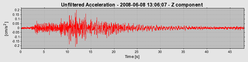 Plot-20160924-18822-lmhuqc-0