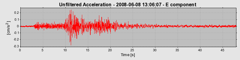 Plot-20160924-18822-1qo3ihd-0