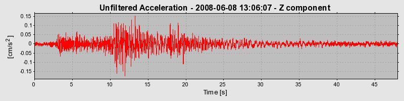 Plot-20160924-18822-1xqkq3c-0