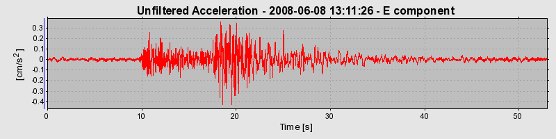 Plot-20160924-18822-grr2rz-0