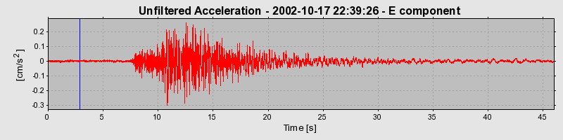 Plot-20160712-1578-1j6x3ar-0