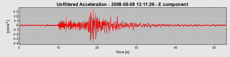 Plot-20160924-18822-1y8e1v5-0