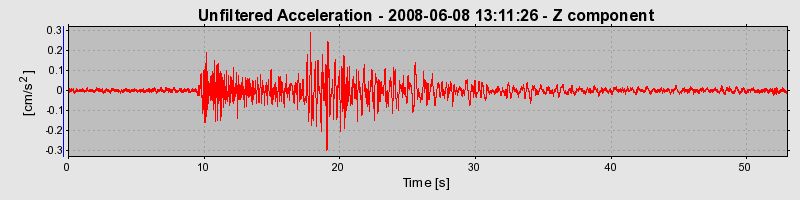 Plot-20160924-18822-5jsy7z-0