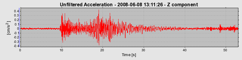 Plot-20160924-18822-ntjd1z-0