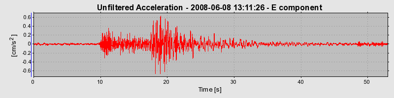 Plot-20160924-18822-uh33vl-0