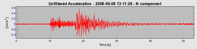 Plot-20160924-18822-g3sgfr-0