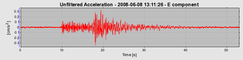 Plot-20160924-18822-5gez8r-0