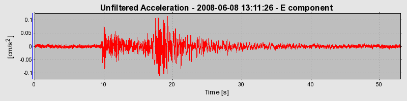 Plot-20160924-18822-iyaozt-0