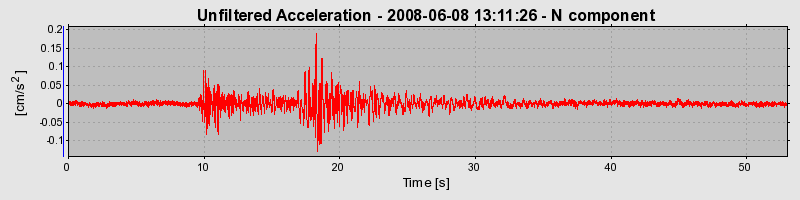 Plot-20160924-18822-z7qhc2-0
