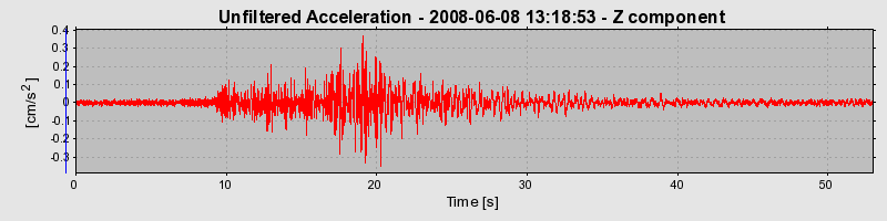 Plot-20160924-18822-1d6r9rd-0