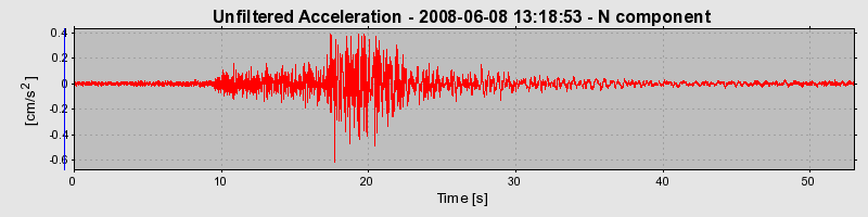 Plot-20160924-18822-14yuekv-0