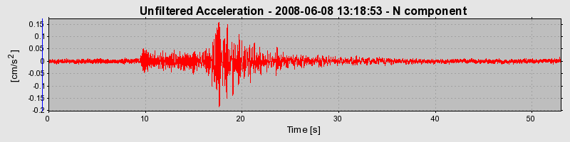 Plot-20160924-18822-qinyof-0