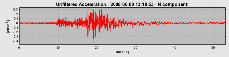 Plot-20160924-18822-r9s0r3-0