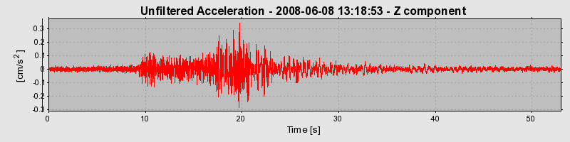 Plot-20160924-18822-lzw999-0