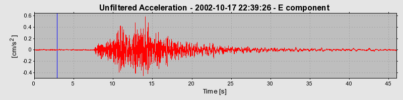 Plot-20160712-1578-5bdv93-0