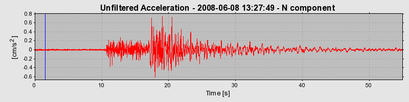 Plot-20160924-18822-1jhr7d6-0