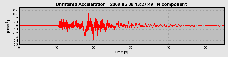 Plot-20160924-18822-z1i24c-0