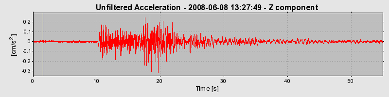 Plot-20160924-18822-17c9h98-0