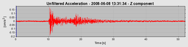 Plot-20160924-18822-c2aswa-0