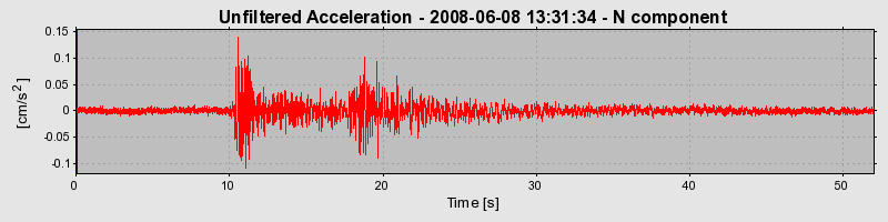 Plot-20160924-18822-1v6x1qa-0