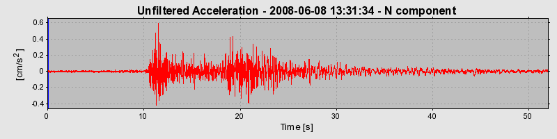 Plot-20160924-18822-111vc9a-0