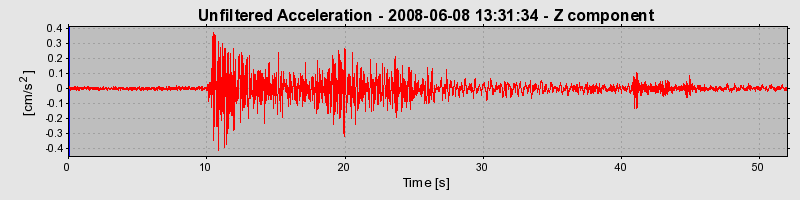 Plot-20160924-18822-15qm6z3-0