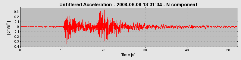 Plot-20160924-18822-1be27ly-0